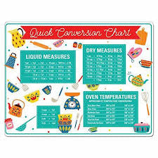 Chop Chop Quick Conversion 1 Pack Flexible Cutting Mat 15 Inch By 11.5 Inch