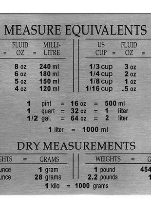 S/S MEASURE EQUIVALENT MAGNET