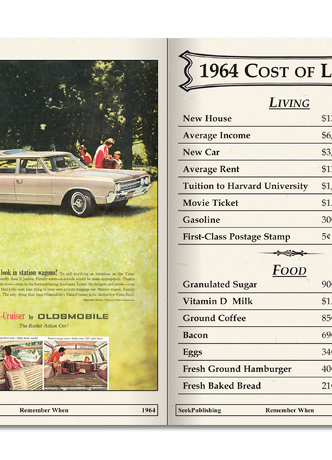 Remember When Kardlets 1956