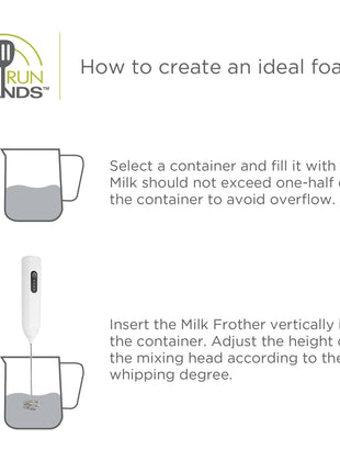 Fox Run Electric Milk Frother for Lattes, Matcha and Coffee